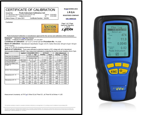 Anton Sprint eVo 1, 2 & 3 Service & Calibration. Free Royal Mail Label!