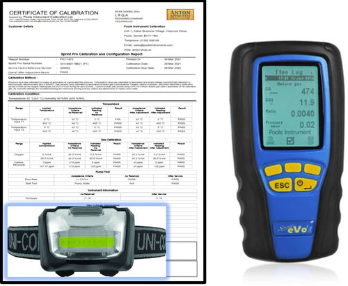 Anton Sprint eVo 1, 2 & 3 Service & Calibration. Free Royal Mail Label! With FREE Head Torch!