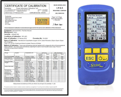 Anton Sprint Pro 5 & 6 Service & Calibration FREE Carriage! Free Royal Mail Label